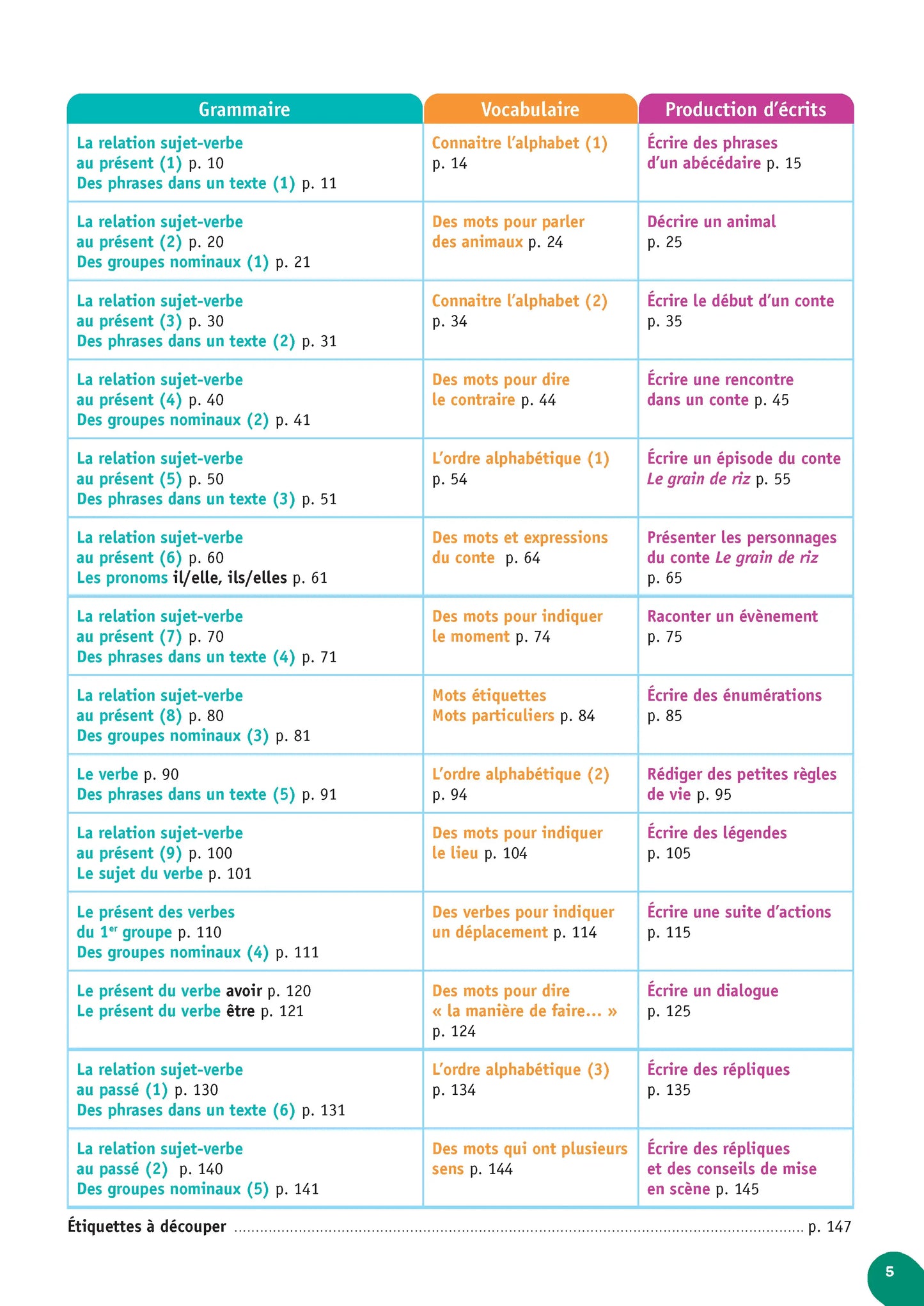 Nathan - Mon Année de Français CE1 - Fichiers Élève 1 & 2 - Édition 2025