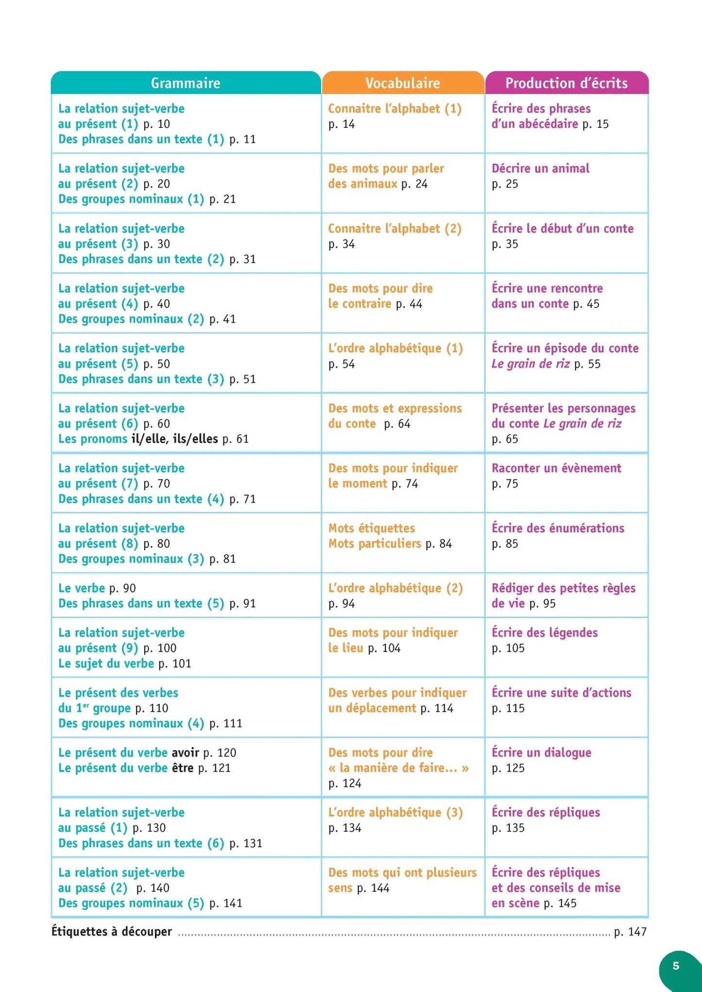Nathan - Mon Année de Français CE1 - Fichiers Élève 1 & 2 - Édition 2025 - Librairie Oxford City
