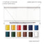 Set Aquarelle Cotman – Sketchers’ Pocket Set - Librairie Oxford City