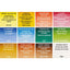 Set Aquarelle Cotman – Sketchers’ Pocket Set - Librairie Oxford City