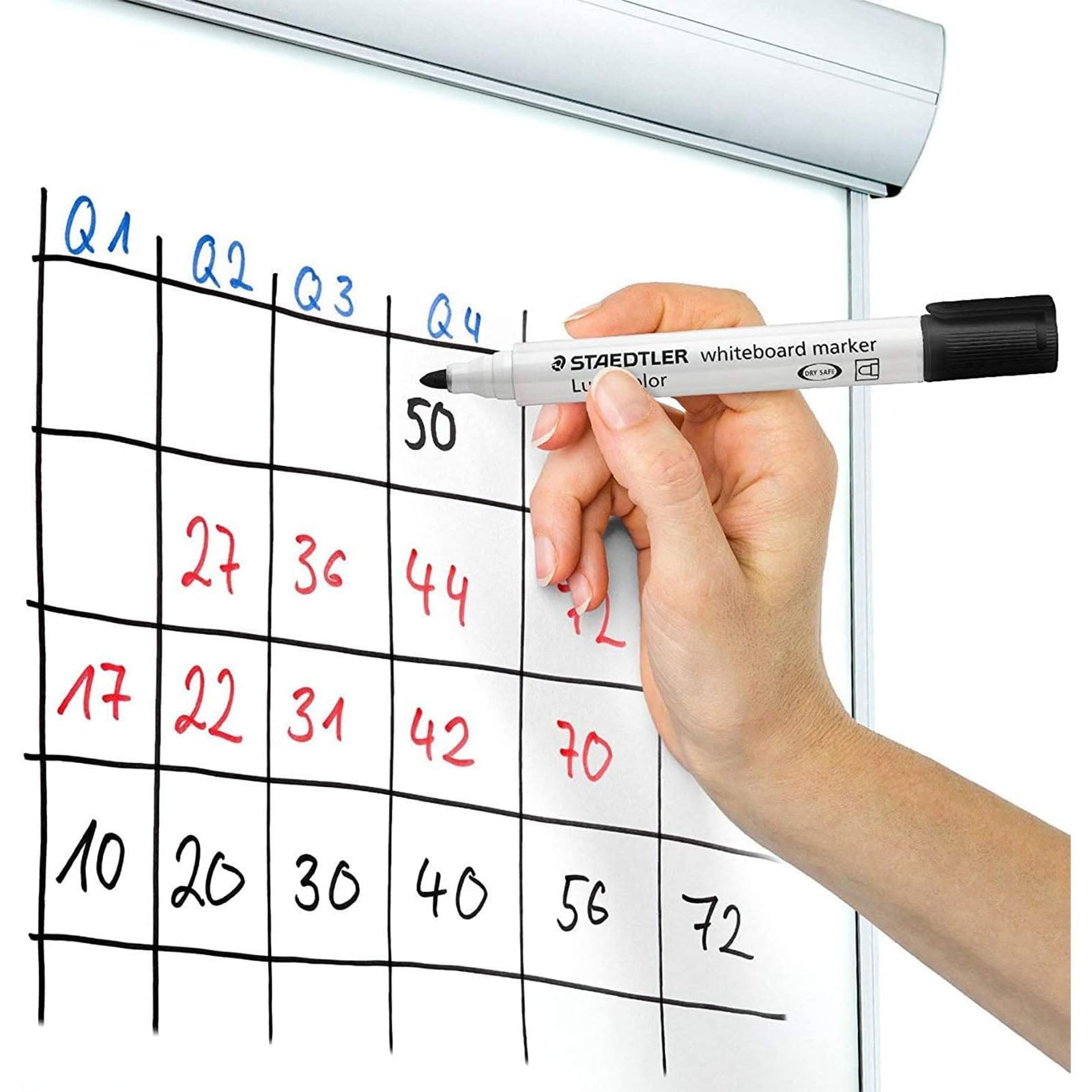 Marqueur pour tableau blanc Lumocolor® 351 - Librairie Oxford City