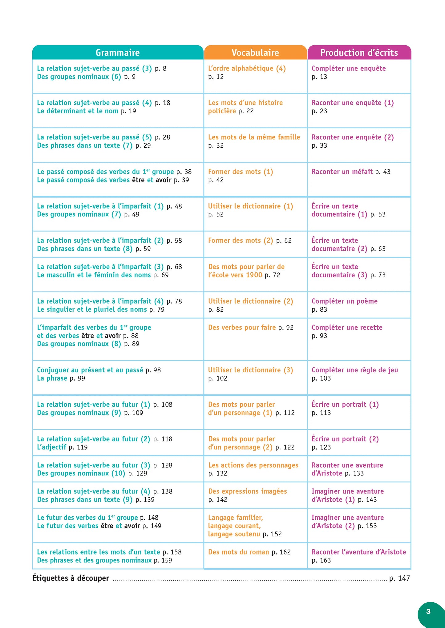 Nathan - Mon Année de Français CE1 - Fichier Élève 2 (Édition 2025)