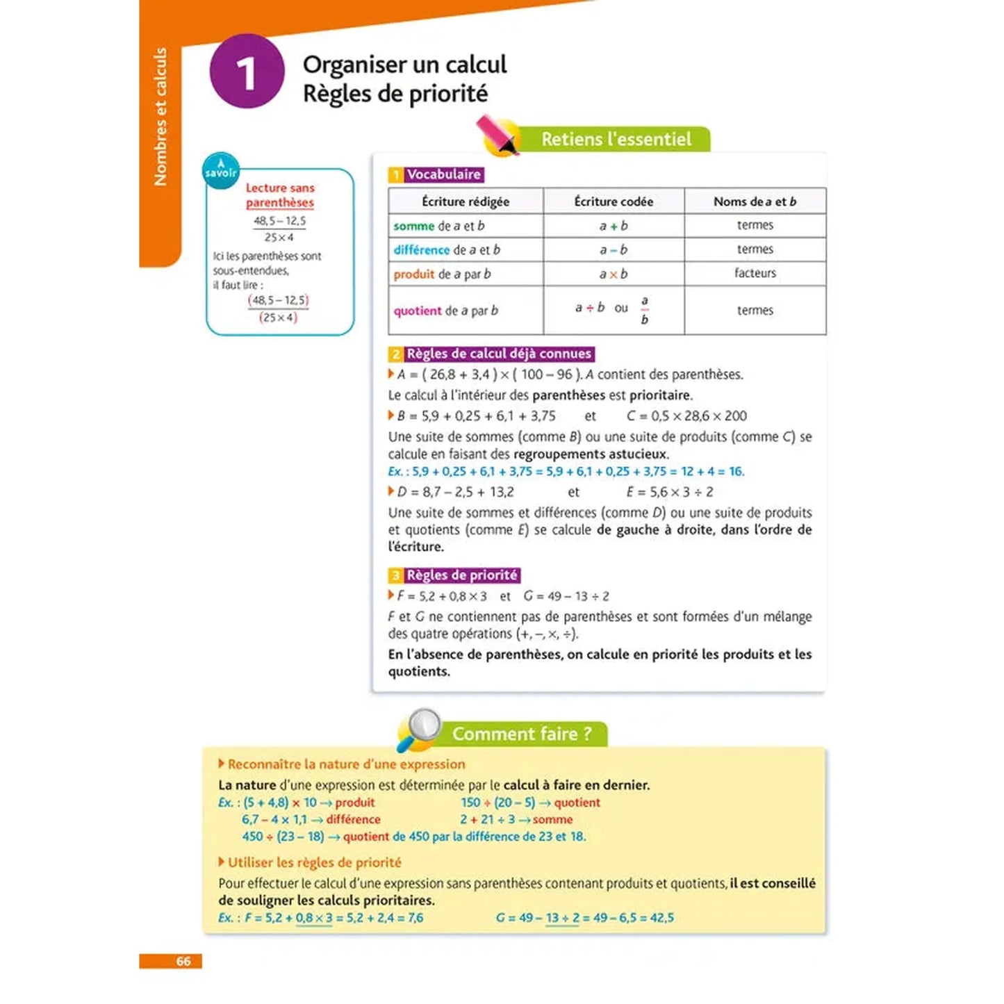 Pour comprendre Toute la 5e