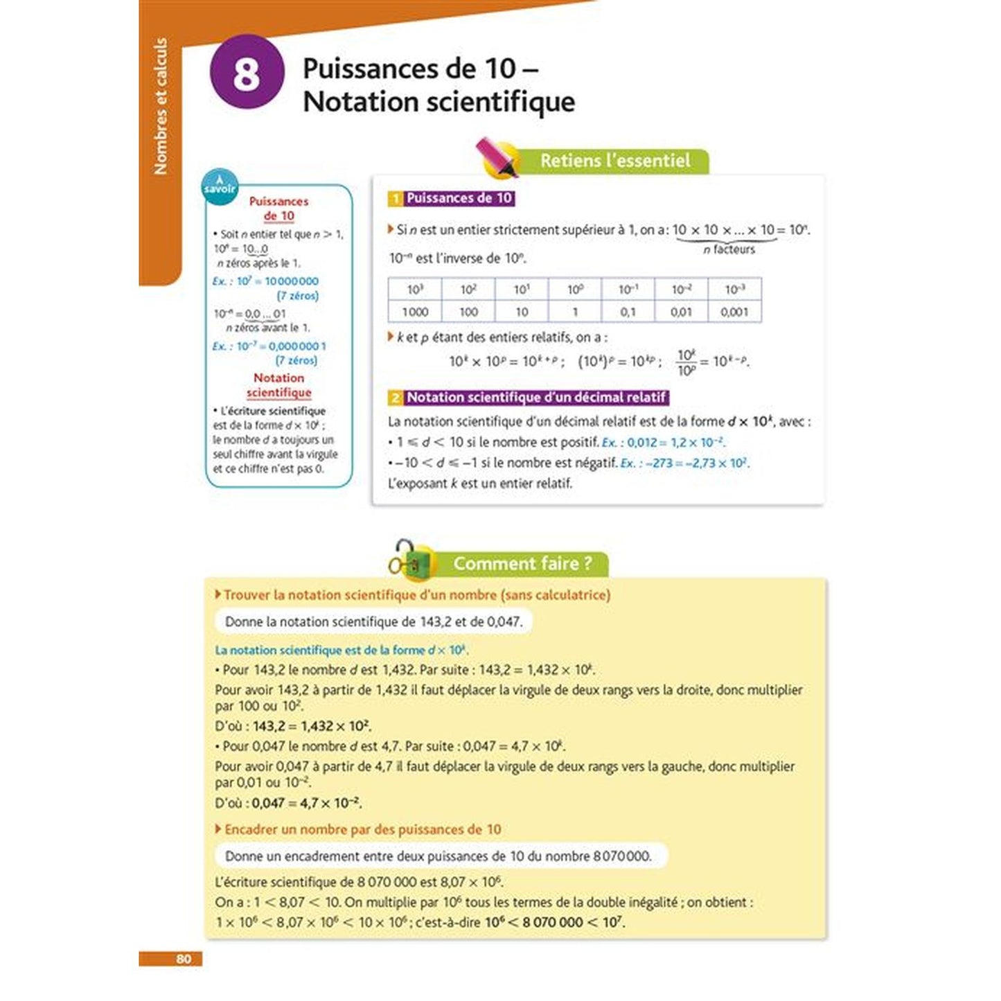 Pour comprendre Toute la 4e - Librairie Oxford City