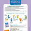 J'apprends les maths CE1 - Fichier en 2 volumes - Librairie Oxford City
