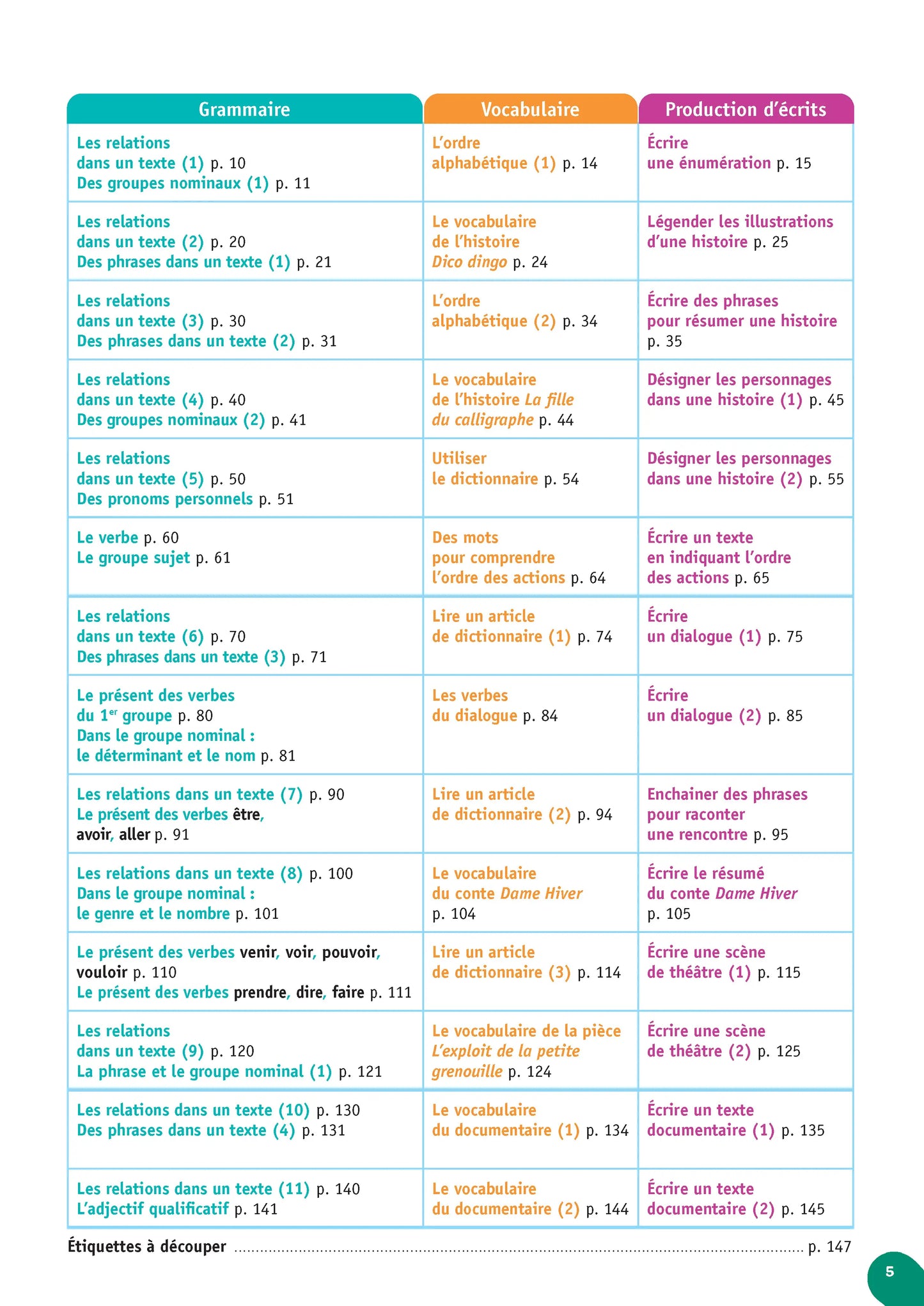Nathan - Mon Année de Français CE2 - Fichier 2 (Édition 2025)